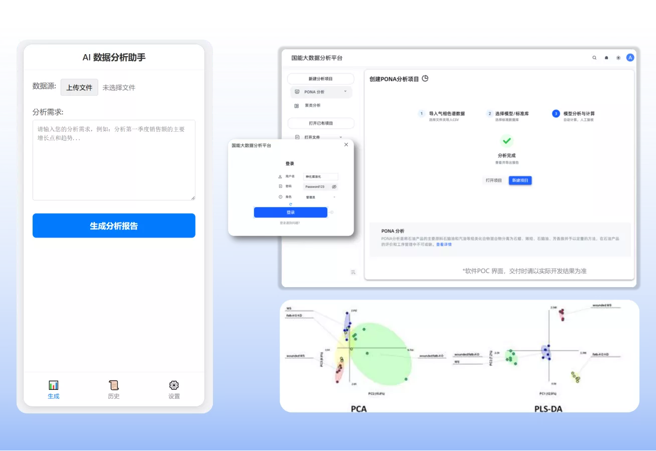 国家能源集团案例展示